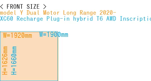 #model Y Dual Motor Long Range 2020- + XC60 Recharge Plug-in hybrid T6 AWD Inscription 2022-